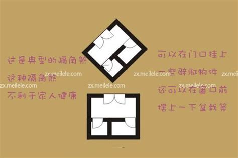 隔角|八字隔角煞 什么意思 (八字中的隔角是什么意思)